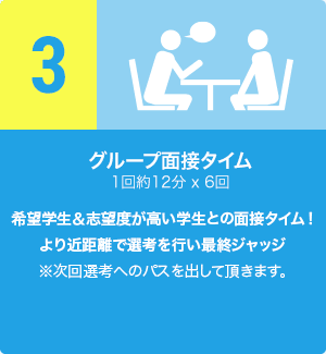 第三部　グループ面接タイム